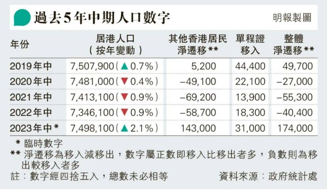 香港正版资料免费公开2023年,效能解答解释落实_游戏版121,127.12