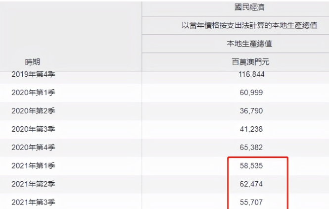 2021澳门码开奖记录249,效能解答解释落实_游戏版121,127.12