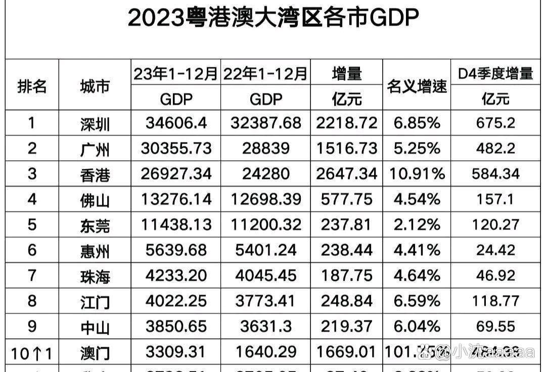 2023年澳门今期开奖结果,豪华精英版79.26.45-江GO121,127.13