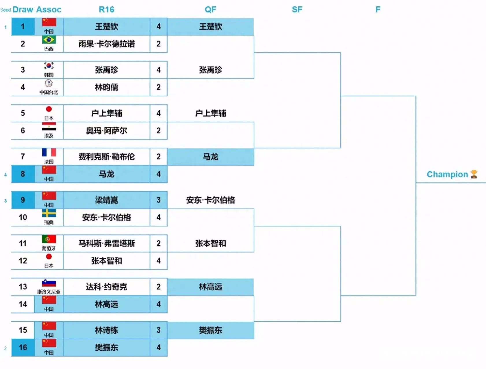 体育赛事时间表,准确答案解释落实_3DM4121,127.13