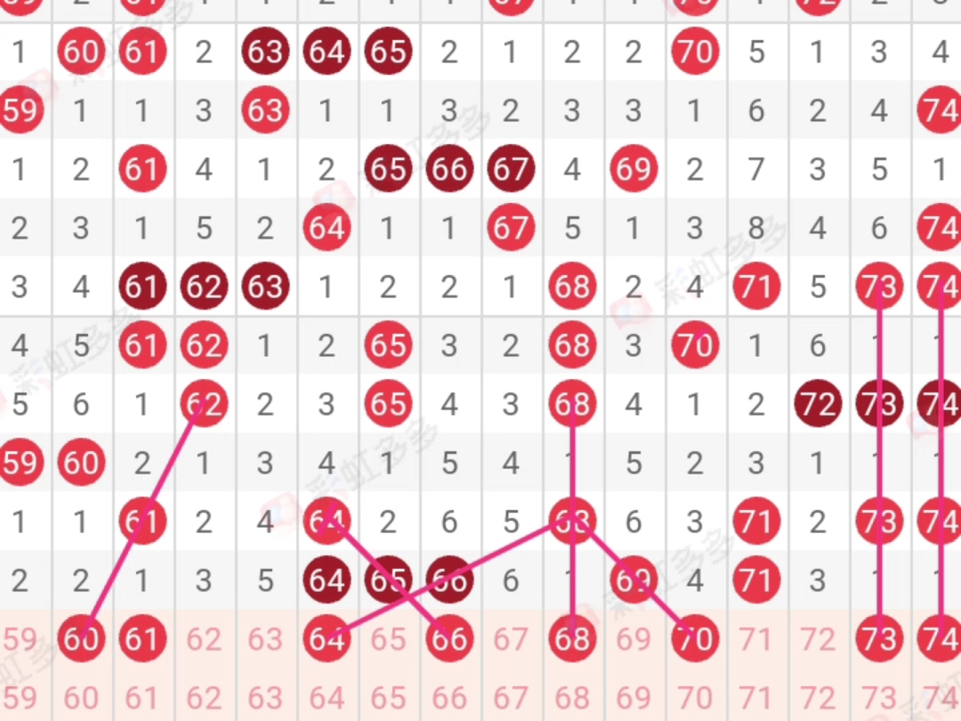 快乐吧8开奖结果开奖号码走势图,豪华精英版79.26.45-江GO121,127.13