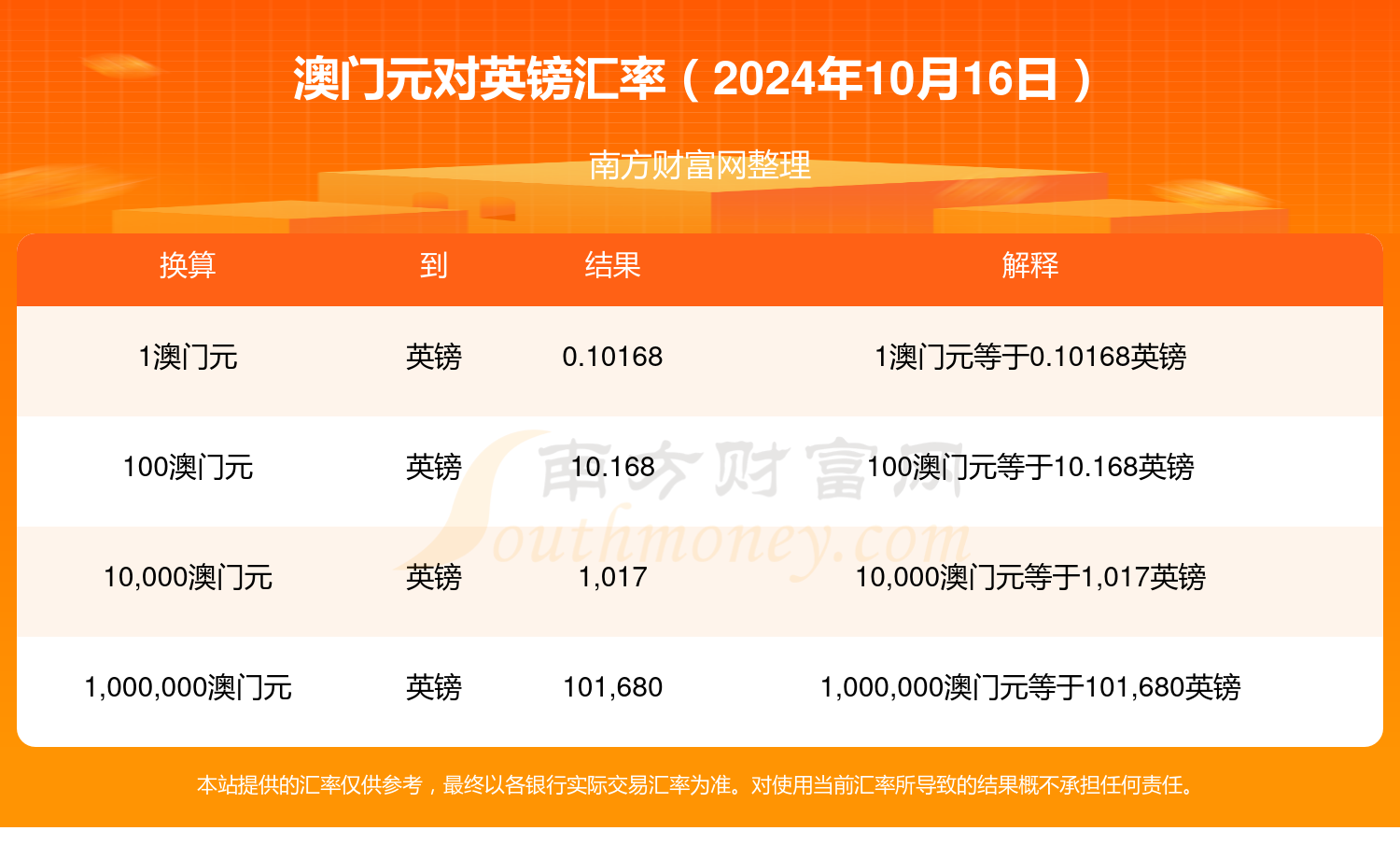 2024资料免费大全澳门,豪华精英版79.26.45-江GO121,127.13