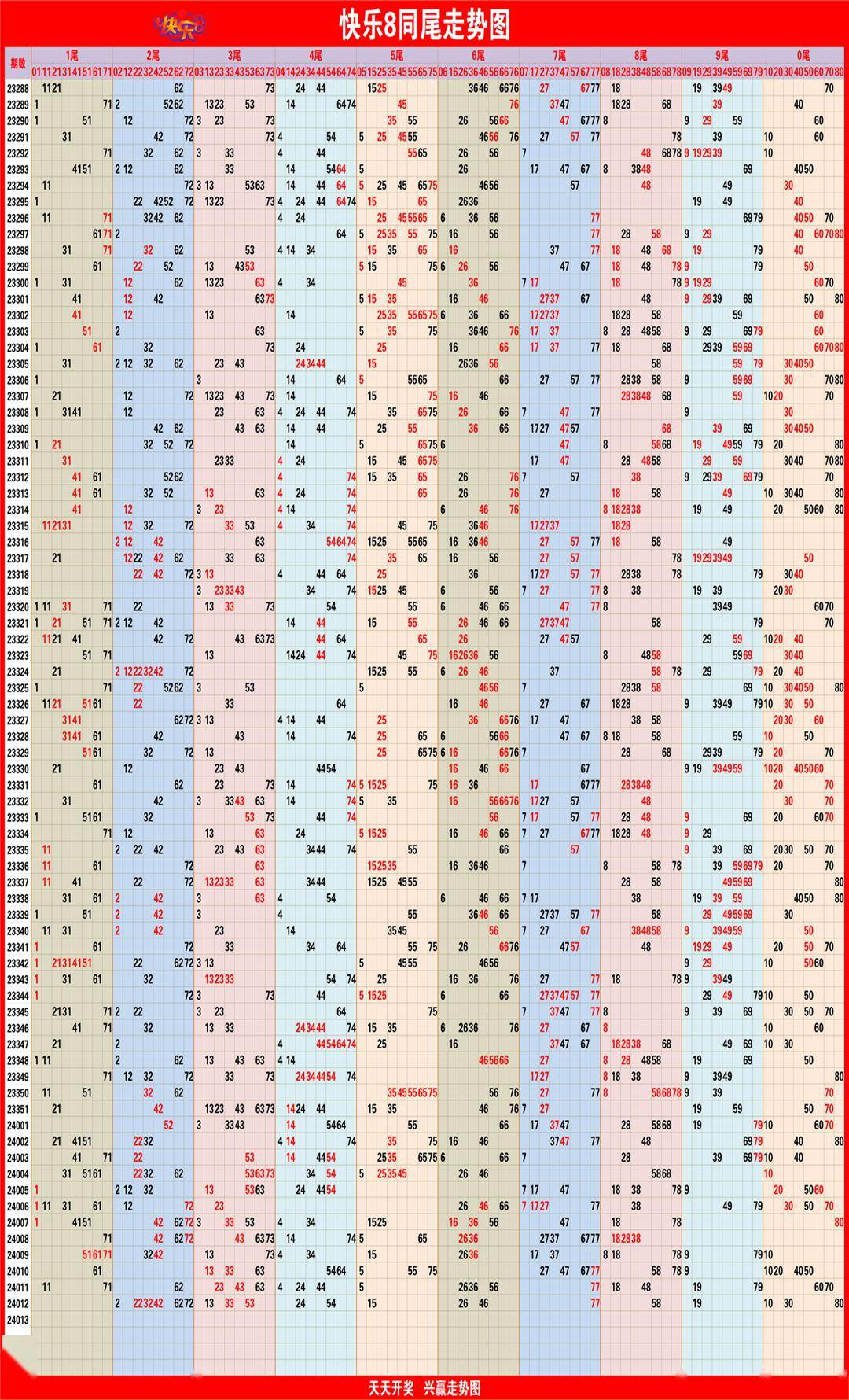 快乐八50期开奖号码走势图,豪华精英版79.26.45-江GO121,127.13