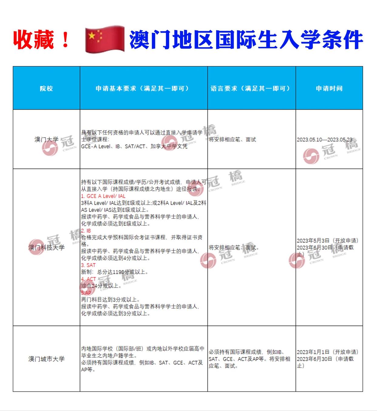 新澳门三中三网站,准确答案解释落实_3DM4121,127.13