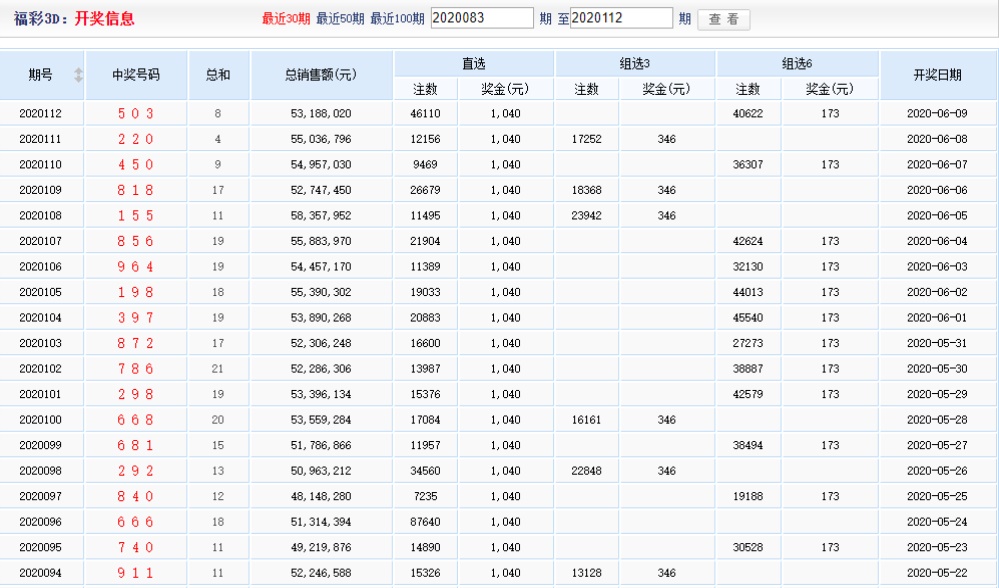 澳门424343ccm,准确答案解释落实_3DM4121,127.13