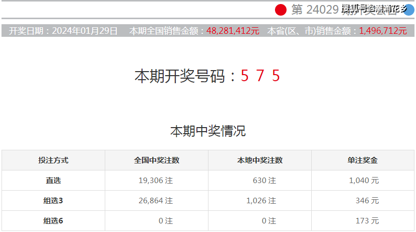 香港6合开奖结果开奖记录2024,最新答案动态解析_vip2121,127.13