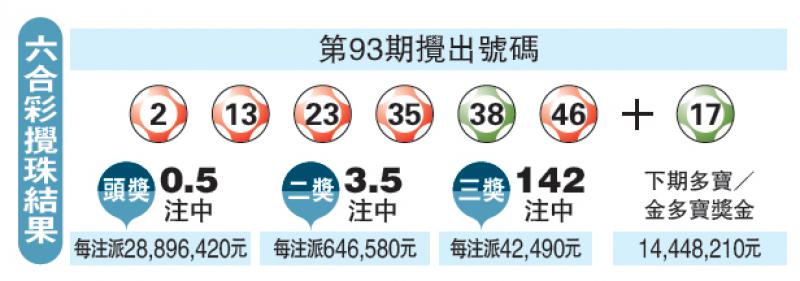 打开港澳宝典开奖,准确答案解释落实_3DM4121,127.13