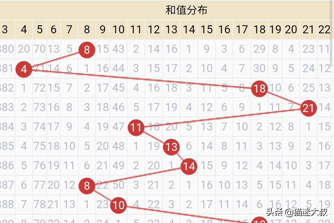 新澳门开奖网站官网