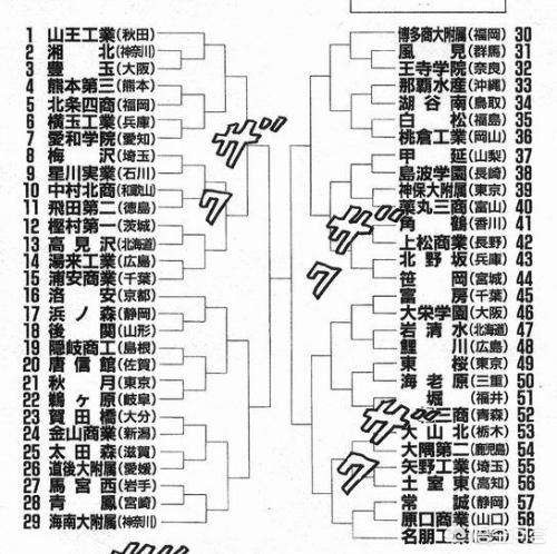 王中王资料大全料大全一精准