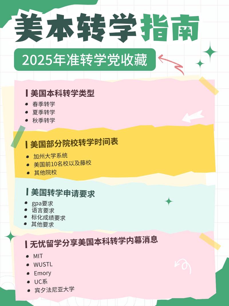 2025全年正版资料大全和美停止发放学生签证与美国放开学生签证