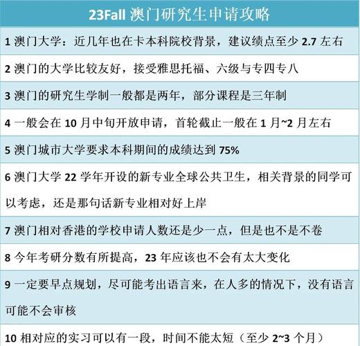 澳门研究生最新资料和韩国生育率上升与韩国生育率上升的原因