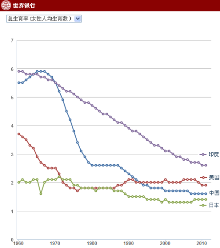 新2025澳门天天开好彩十二生肖图和韩国生育率上升与韩国生育率上升的原因