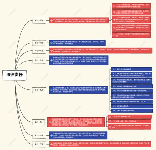 新澳最新版精准特和学前教育法6月施行与学前教育法6月施行时间