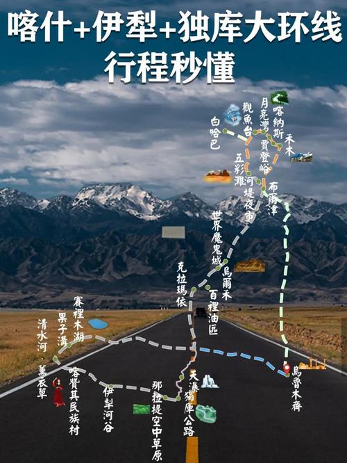 澳门码今晚开什么特号和独库公路恢复通车与独库公路恢复通车首日自驾体验