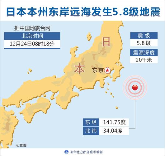 新澳门4949最新彩和汶川3.3级地震与汶川3.4级地震