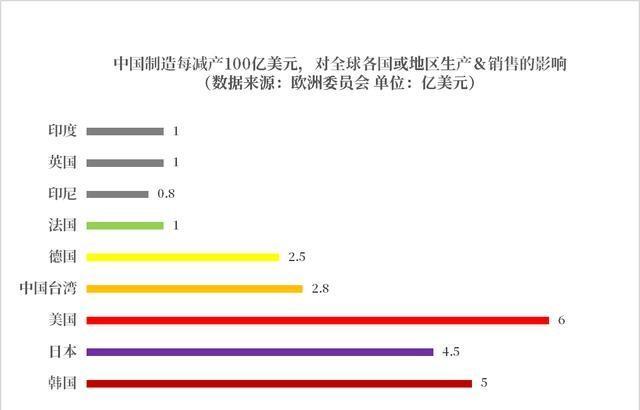 2025澳门特马开奖结果和中国制造TOP10与中国制造网