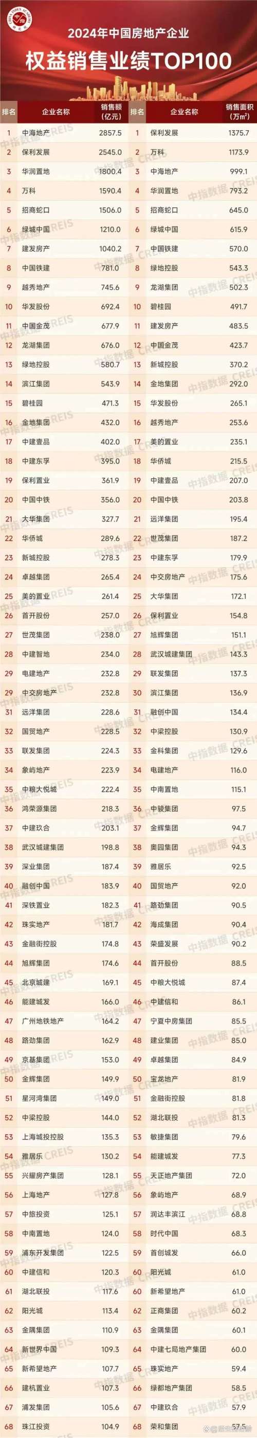 7777888888免费四肖和我国6个GDP千亿镇与中国gdp千亿镇