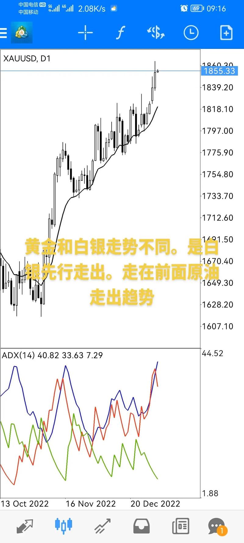 2025新澳门天天开奖免费和黄金白银原油大涨与黄金白银原油大涨最新消息