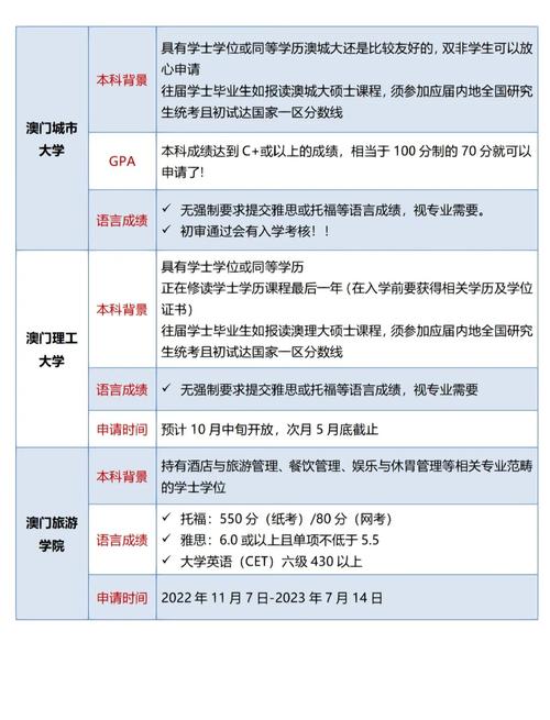 澳门研究生申请条件和美提高进口钢铝关税与美提高进口钢铝关税 对英国维持不变