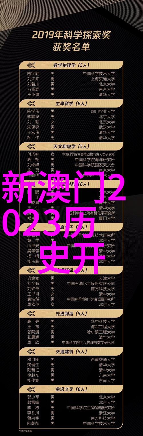 新澳门彩最快开奖记录和李在明正式宣誓就职与李在明是什么党