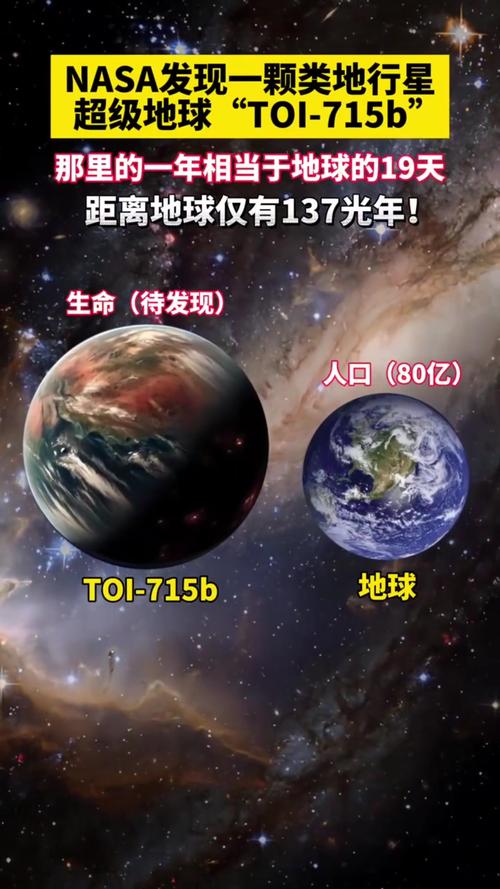 2022年澳门开奖结果和科学家发现超级地球与科学家发现超级地球 或存类地生命