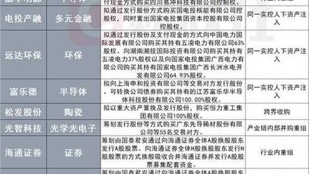 新澳2025今晚开奖结果和溶洞垃圾已清理14吨与溶洞垃圾已清理14吨怎么办