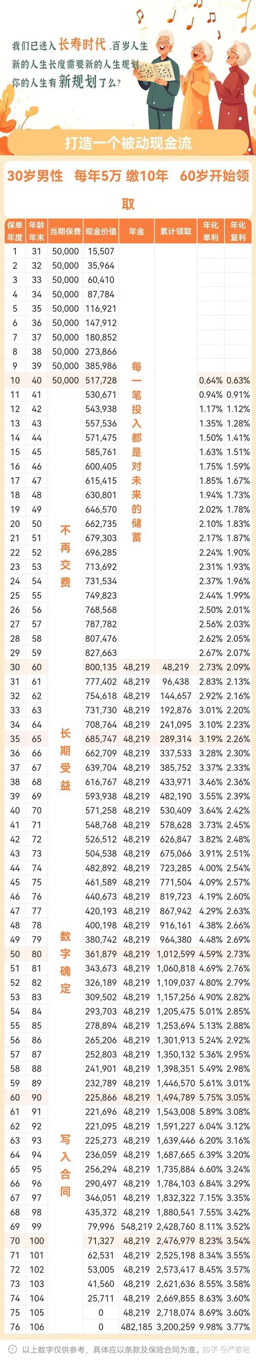 2025新澳门天天开奖直播和杭州女性可提前退休与杭州女性可提前退休吗