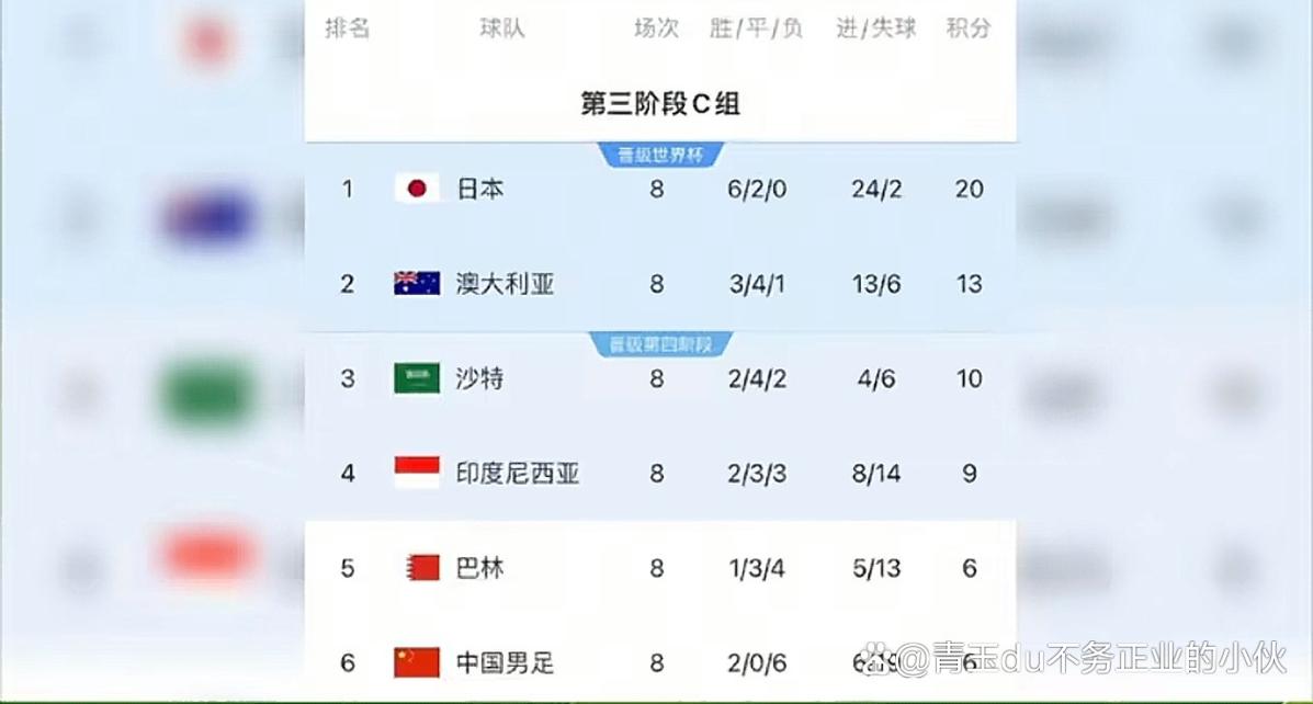 新澳门今晚开奖结果开奖号码查询和国足vs印尼迎生死战与国足对印尼