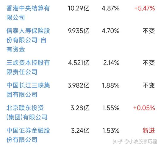 2025澳门今晚开奖结果和买银行股4月赚2千与买银行股一年可以赚多少