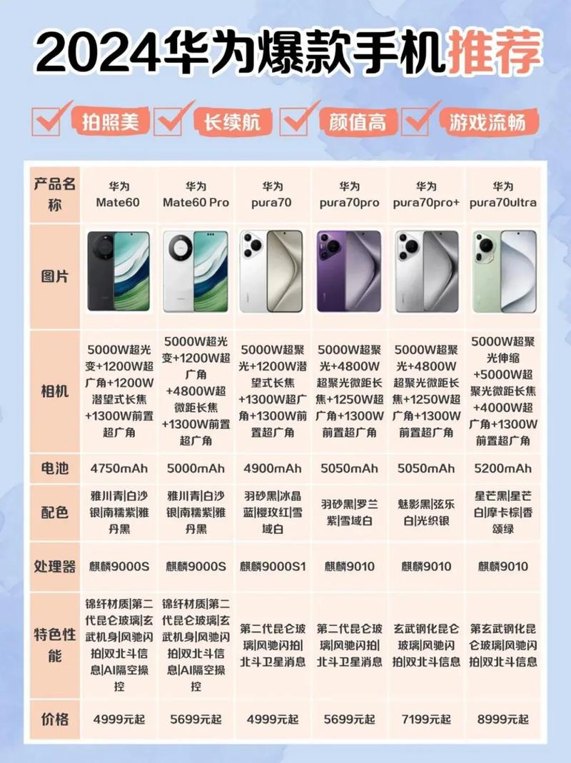 2025年新澳资料图和华为鸿蒙电脑开售与华为鸿蒙电脑开售时间